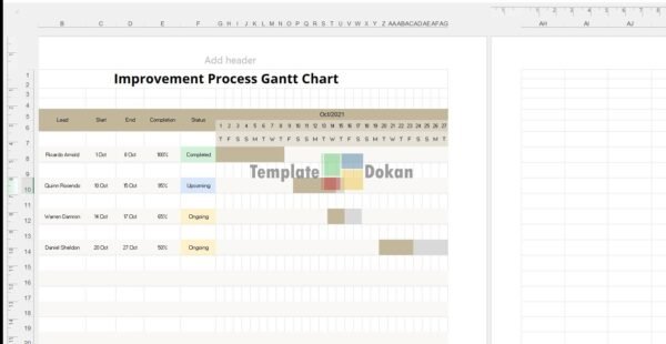 Improvement Process Gantt Chart